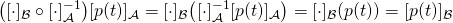 \big([\cdot]_{\mathcal{B}} \circ [\cdot]_{\mathcal{A}}^{-1} \big) [p(t)]_{\mathcal{A}} = [\cdot]_{\mathcal{B}} \big( [\cdot]_{\mathcal{A}}^{-1}  [p(t)]_{\mathcal{A}} \big) = [\cdot]_{\mathcal{B}} (p(t)) = [p(t)]_{\mathcal{B}}